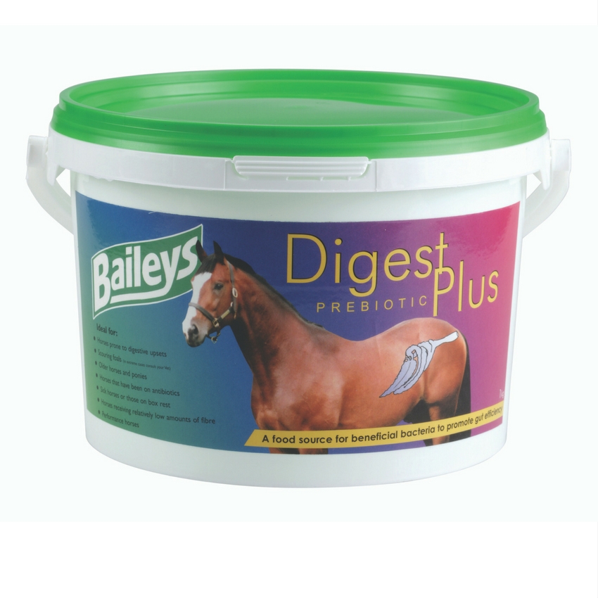 Baileys-Digest-Plus.jpg